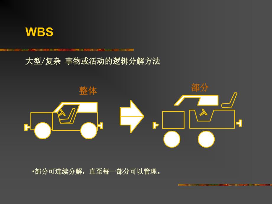 《项目工期计划制定》ppt课件_第4页