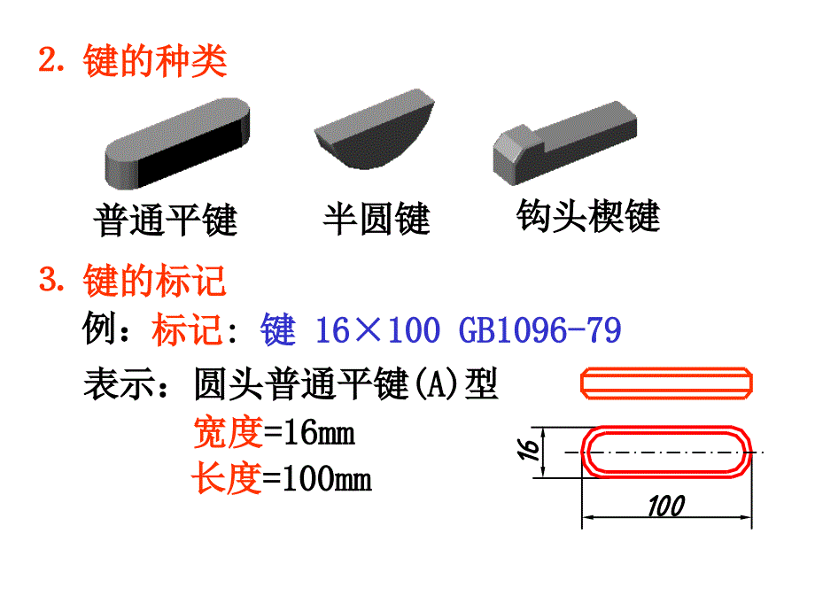 机械制图课件.螺纹紧固件和常用_第3页