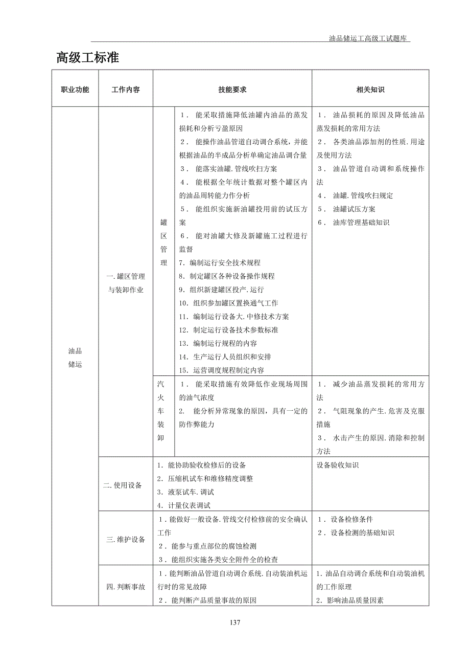 油品储运工试题库(高级工)_第1页