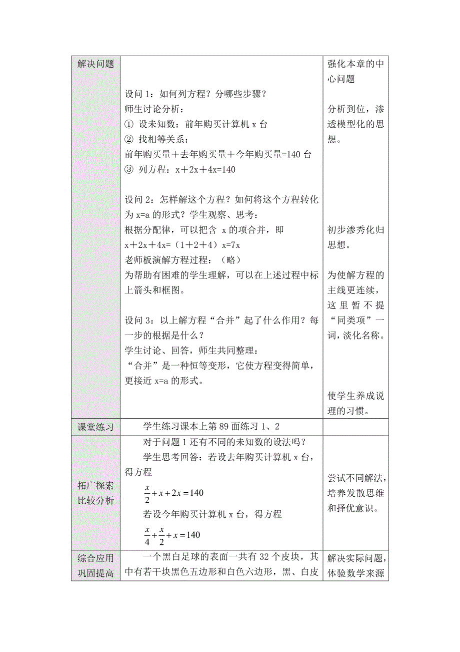 【典中点】人教版七年级数学上册：【教学设计】 用合并同类项法解方程_第2页