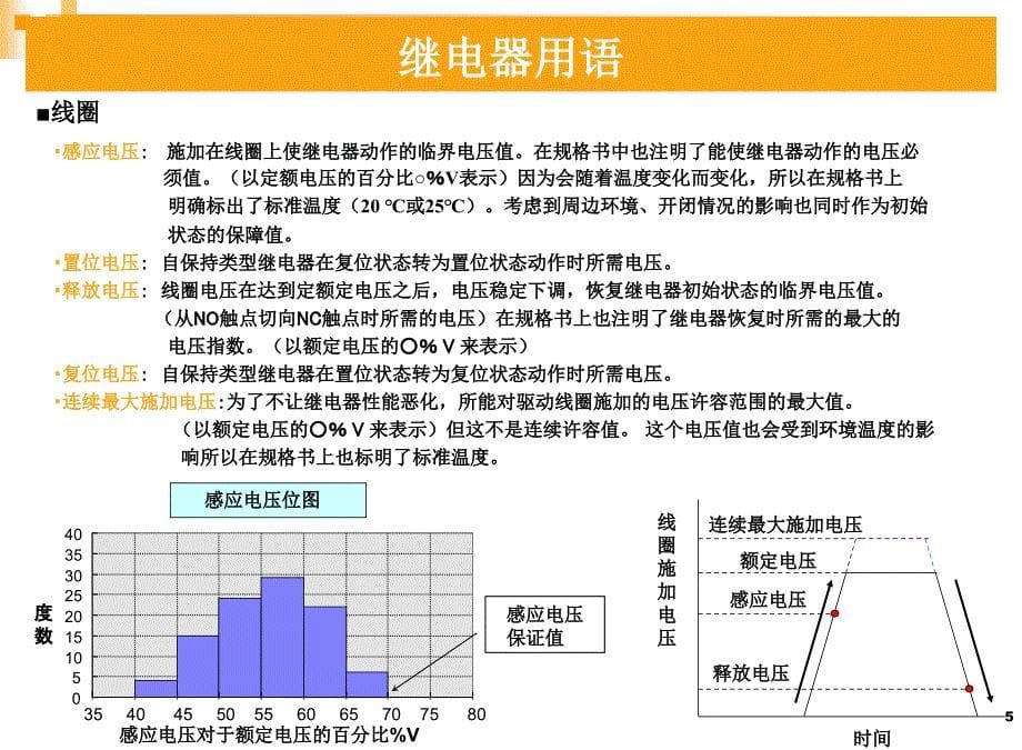 《继电器基础知识》ppt课件_第5页