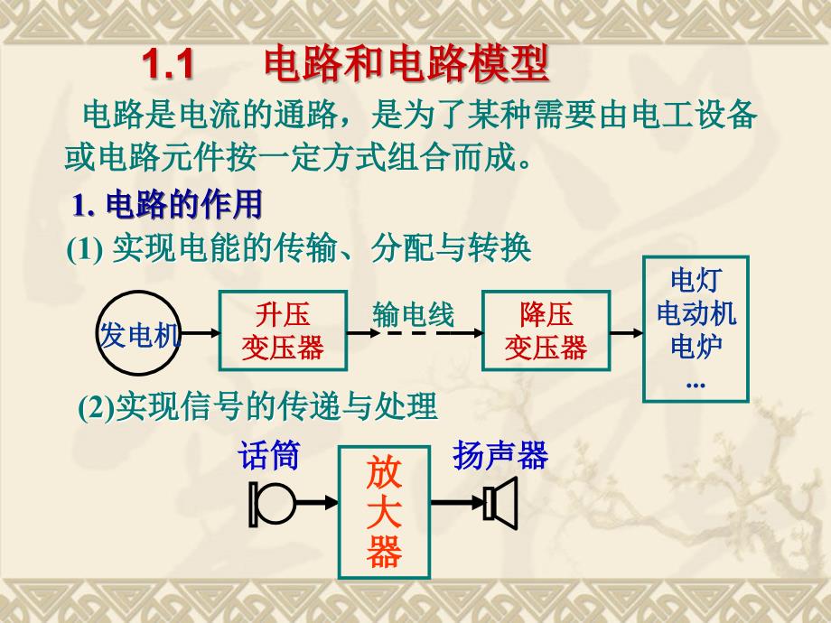 《电路基础知识》ppt课件_第3页