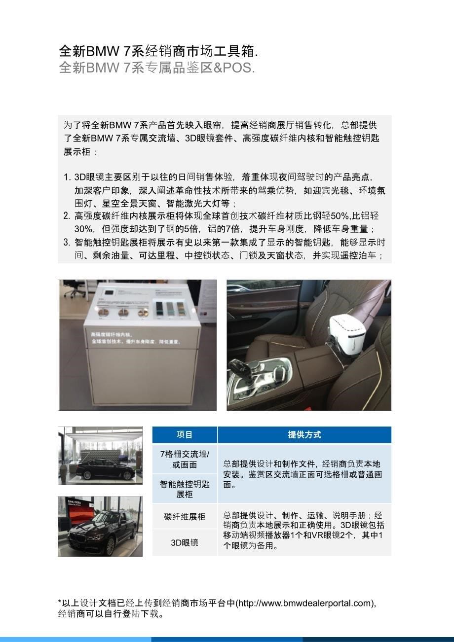 erdealerpromotiontoolbox_bmw中国市场部行动指南_第5页