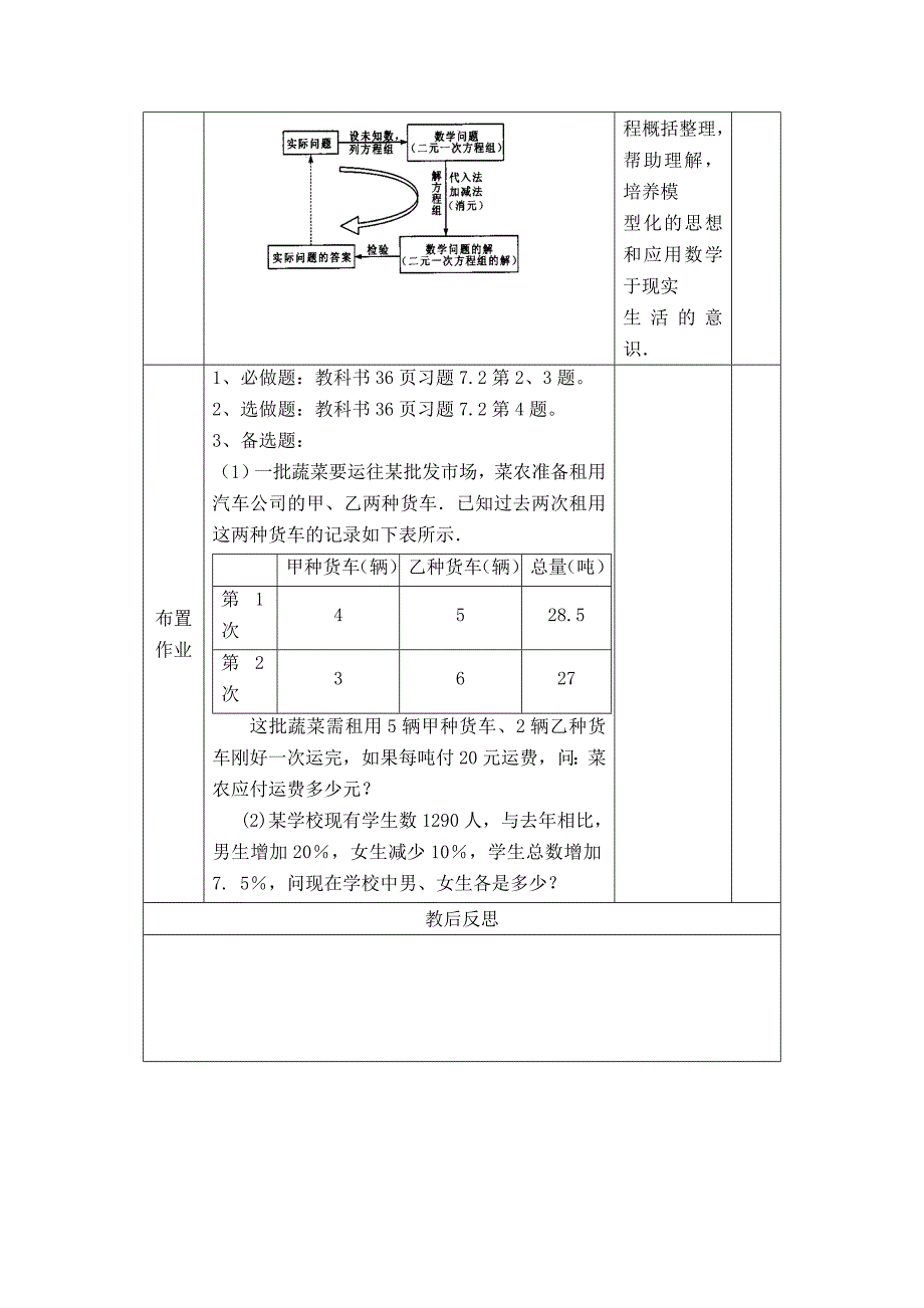 【典中点】2017春（华师大版）七年级数学下册教案 7.2.4  【教学设计】 建立二元一次方程的模型解实际应用_第4页