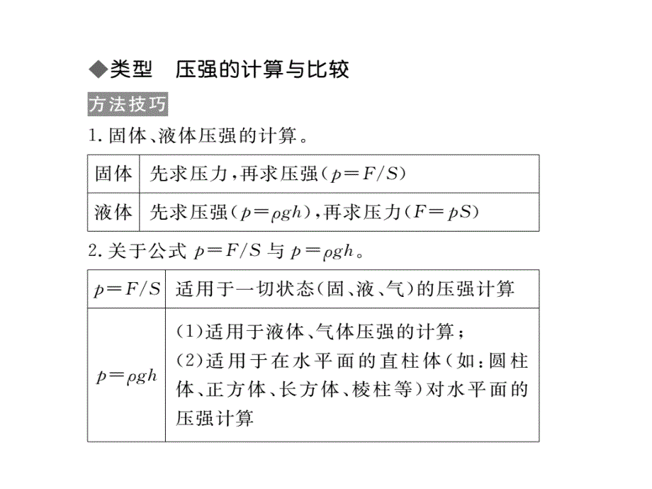 【学练优】八年级物理下册教科版作业课件9-专题四 关于压强的综合计算_第2页