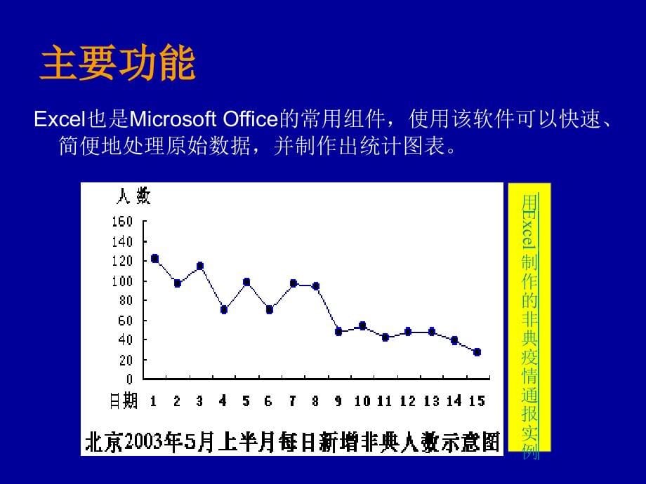 《电子表格处理》ppt课件-2_第5页