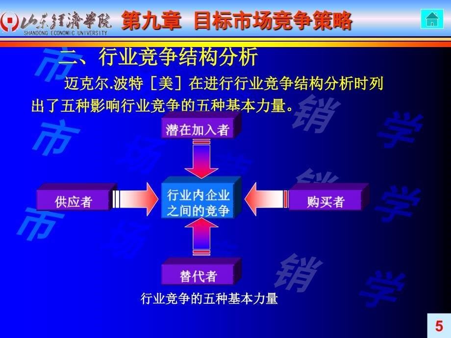 《目标市场竞争策略》ppt课件_第5页