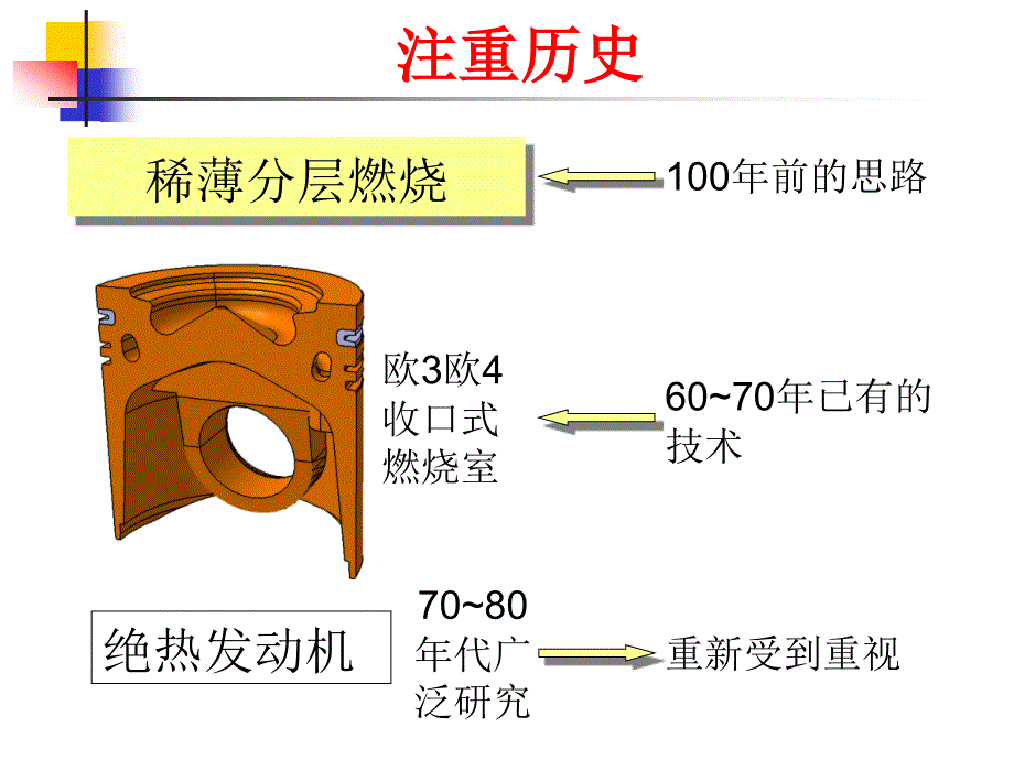 《内燃机循环与效率》ppt课件_第4页