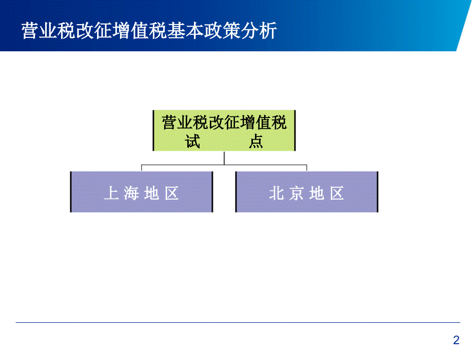 营业税改征增值税-2_第2页