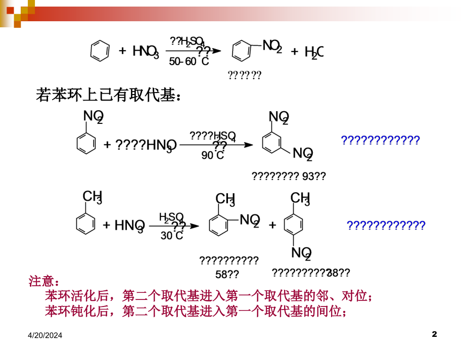 《硝化精细有机合成》ppt课件_第2页