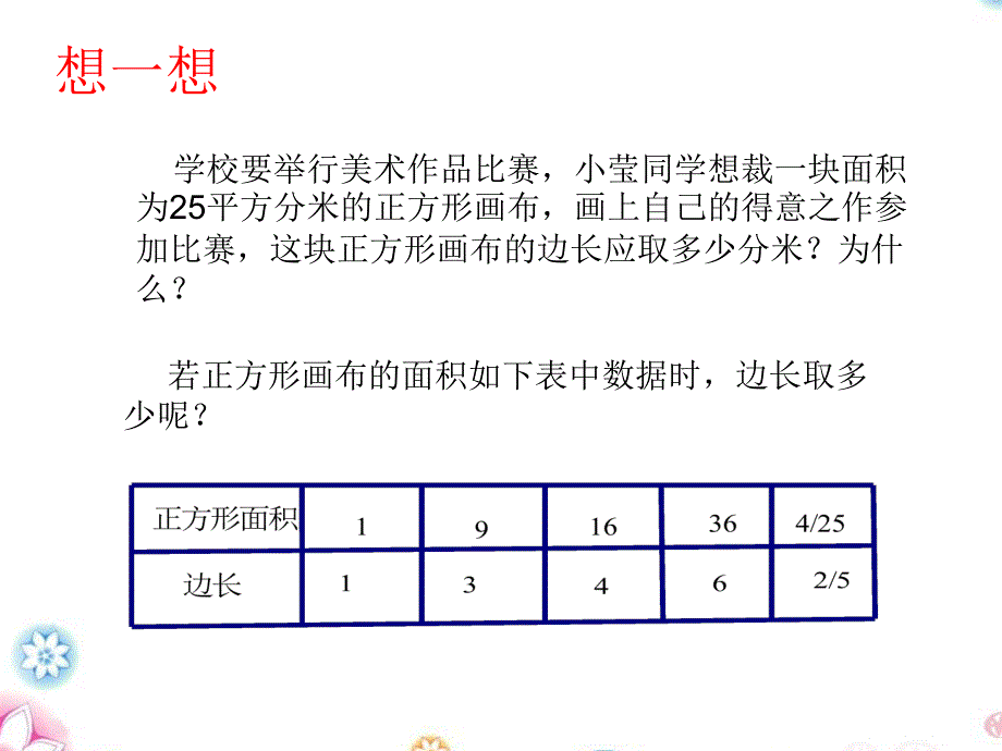 青岛版八年级数学上册5[1].1算术平方根_第1页