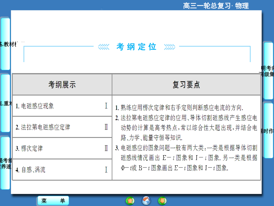 届一轮课件9-1电磁感应现象楞次定律_第2页