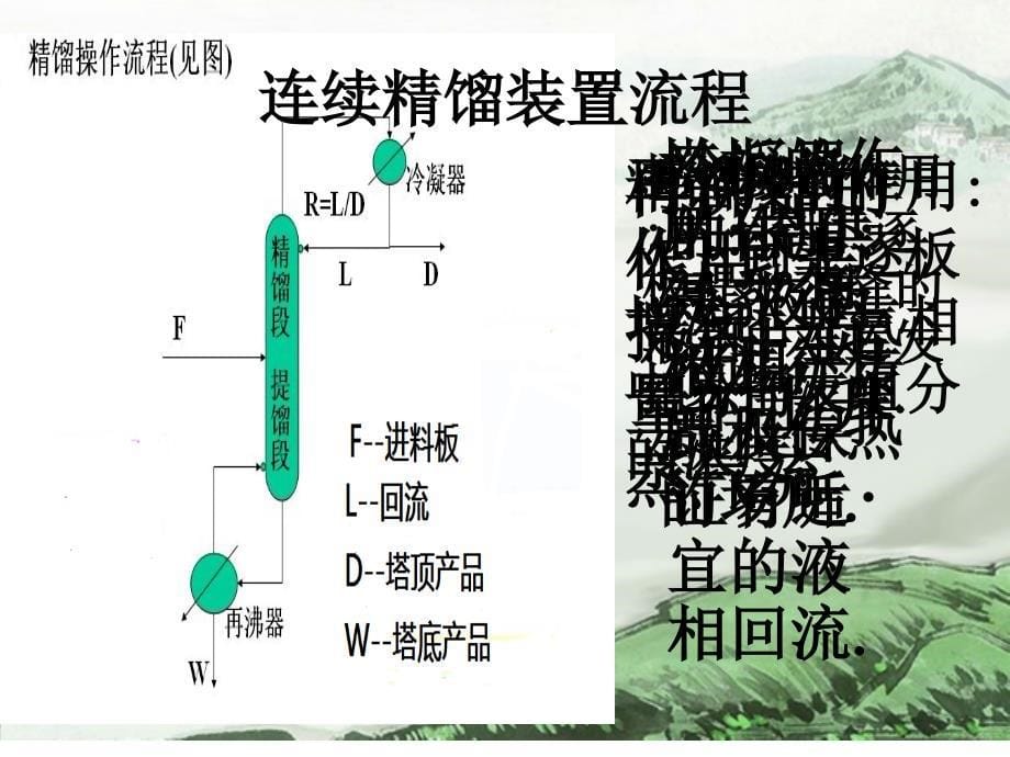 《精馏实训装置》ppt课件_第5页