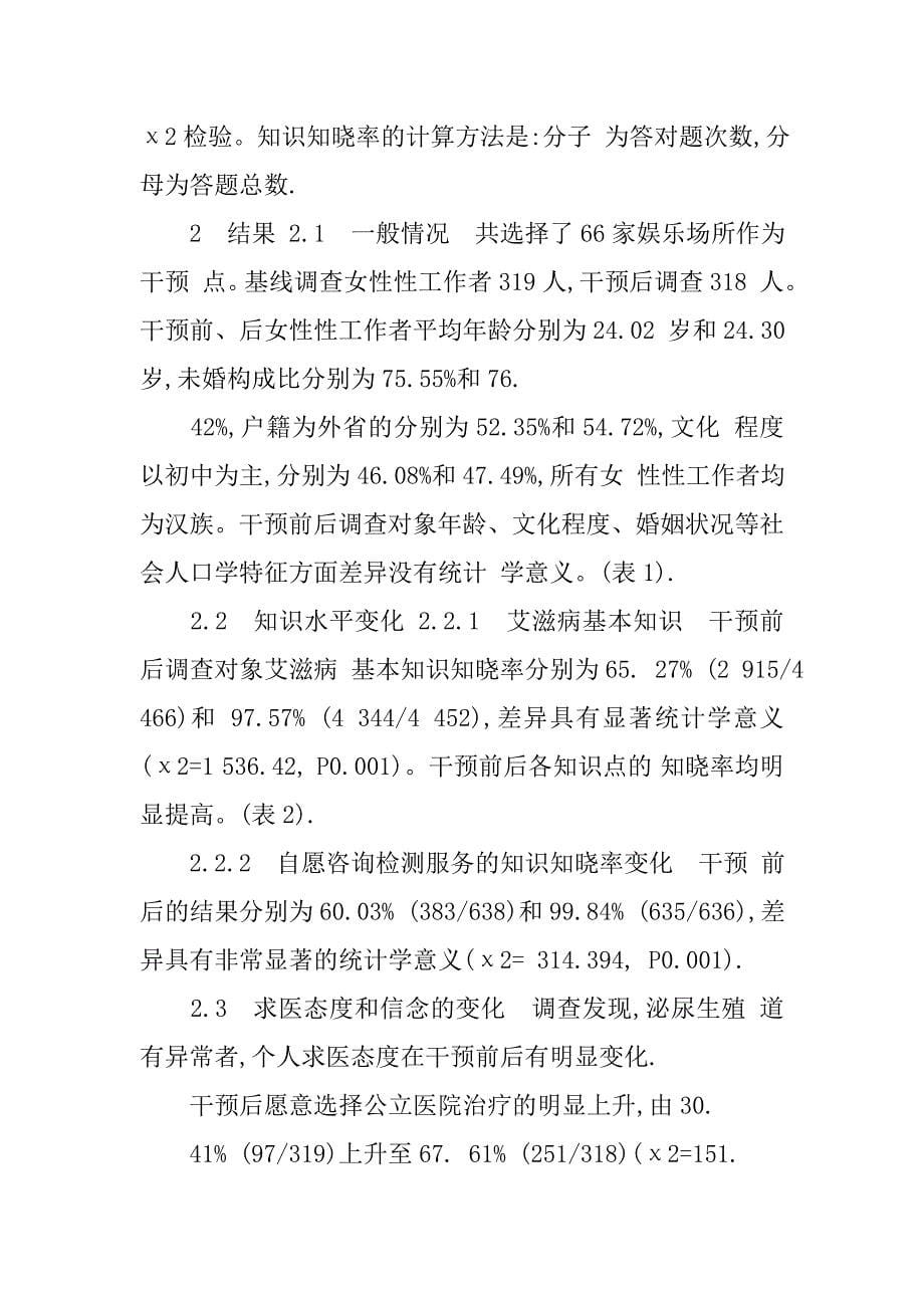 娱乐场所女性性工作者艾滋病高危行为干预模式探讨.doc_第5页