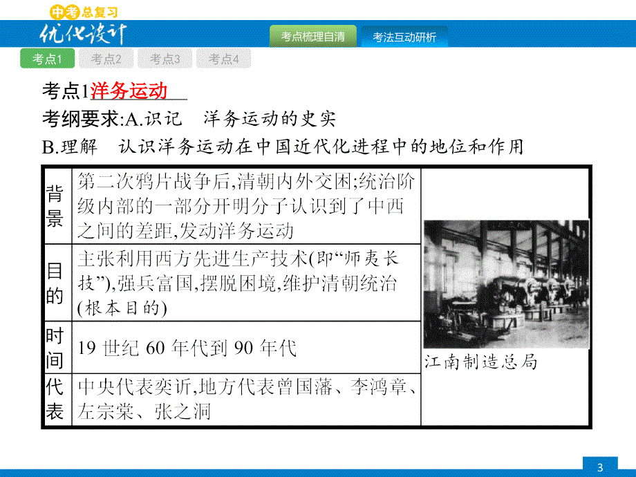 2018年春九年级中考优化指导历史课件：第七单元　近代化的艰难起步 (共37张ppt)_第3页