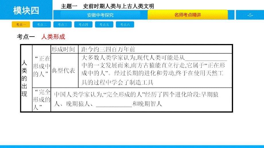 2017年安徽中考历史复习课件：世界古代史课件主题一_第5页