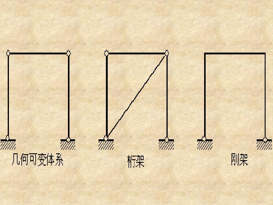 《静定刚架内力计算》ppt课件_第4页