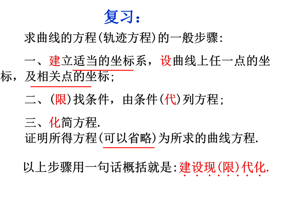 曲线与方程3第三课时_第2页