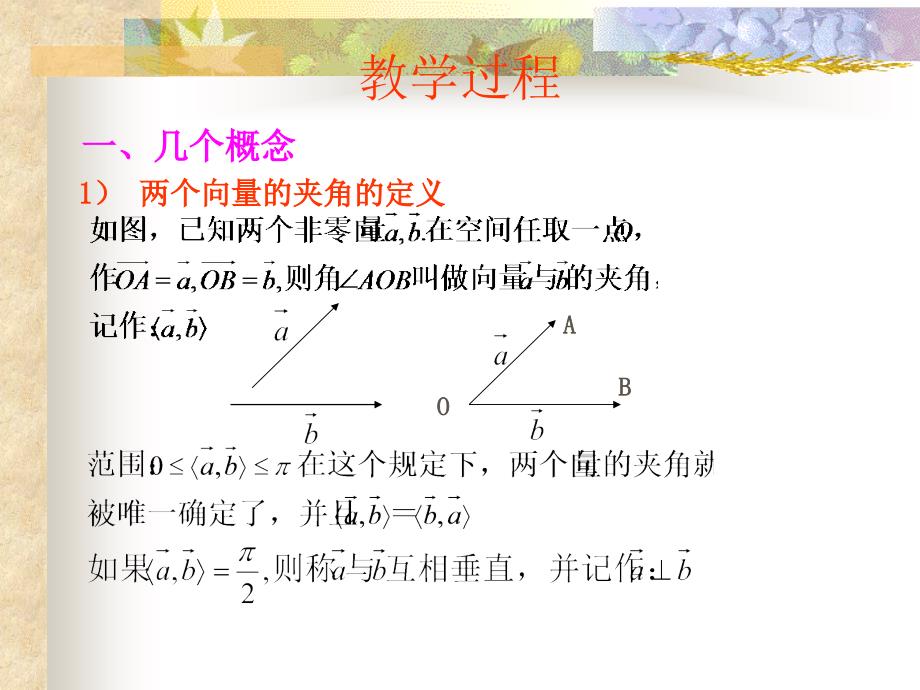 《空间向量的数量积》ppt课件_第2页