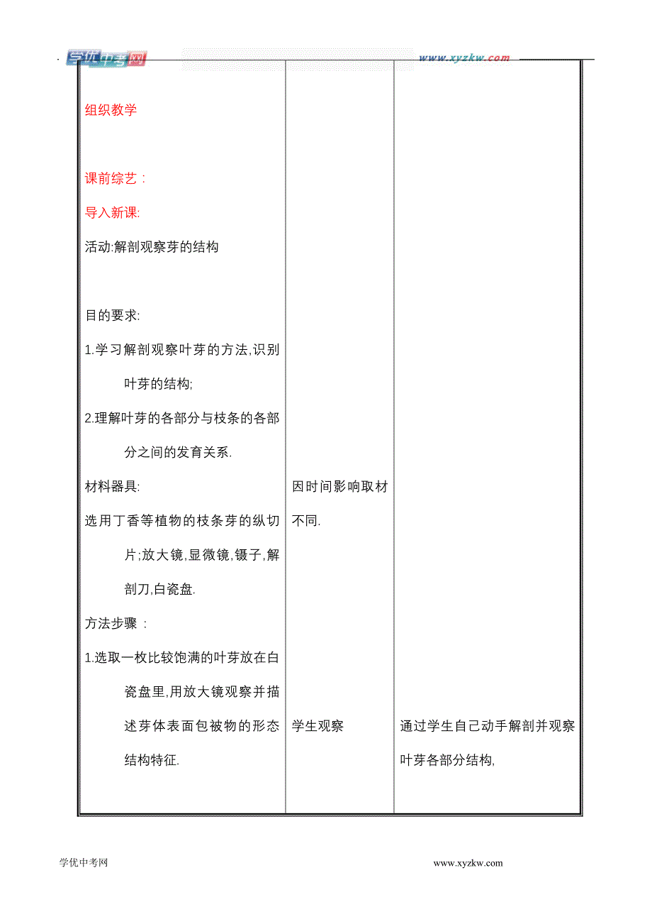 《营养器官的生长》教案2（北师大版七年级上）_第2页