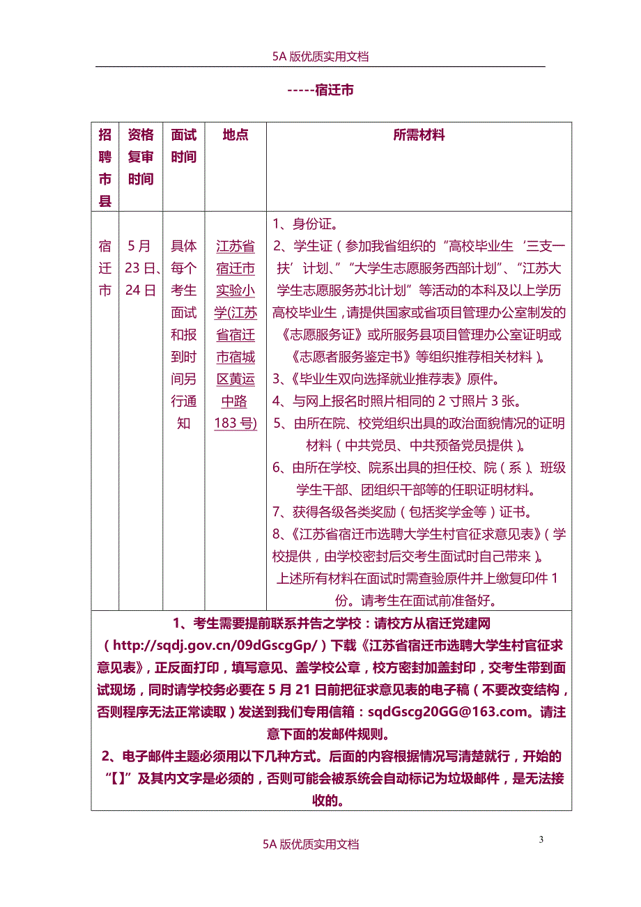 【7A文】村官招聘面试情况汇总_第3页