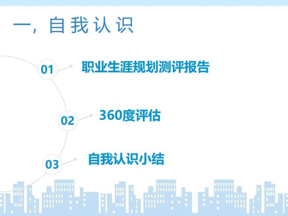 组郭贤聪、彭铖、黄宇伟_第5页