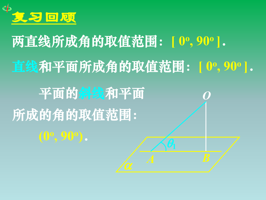 《面面垂直的判定》ppt课件_第3页