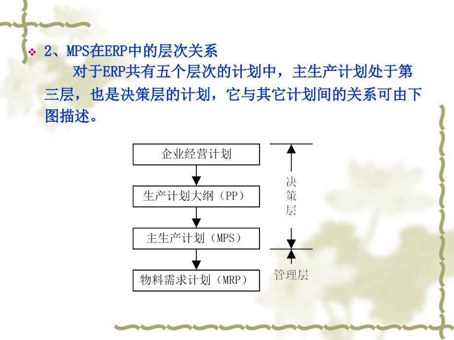 主生产计划mps的编制_第3页