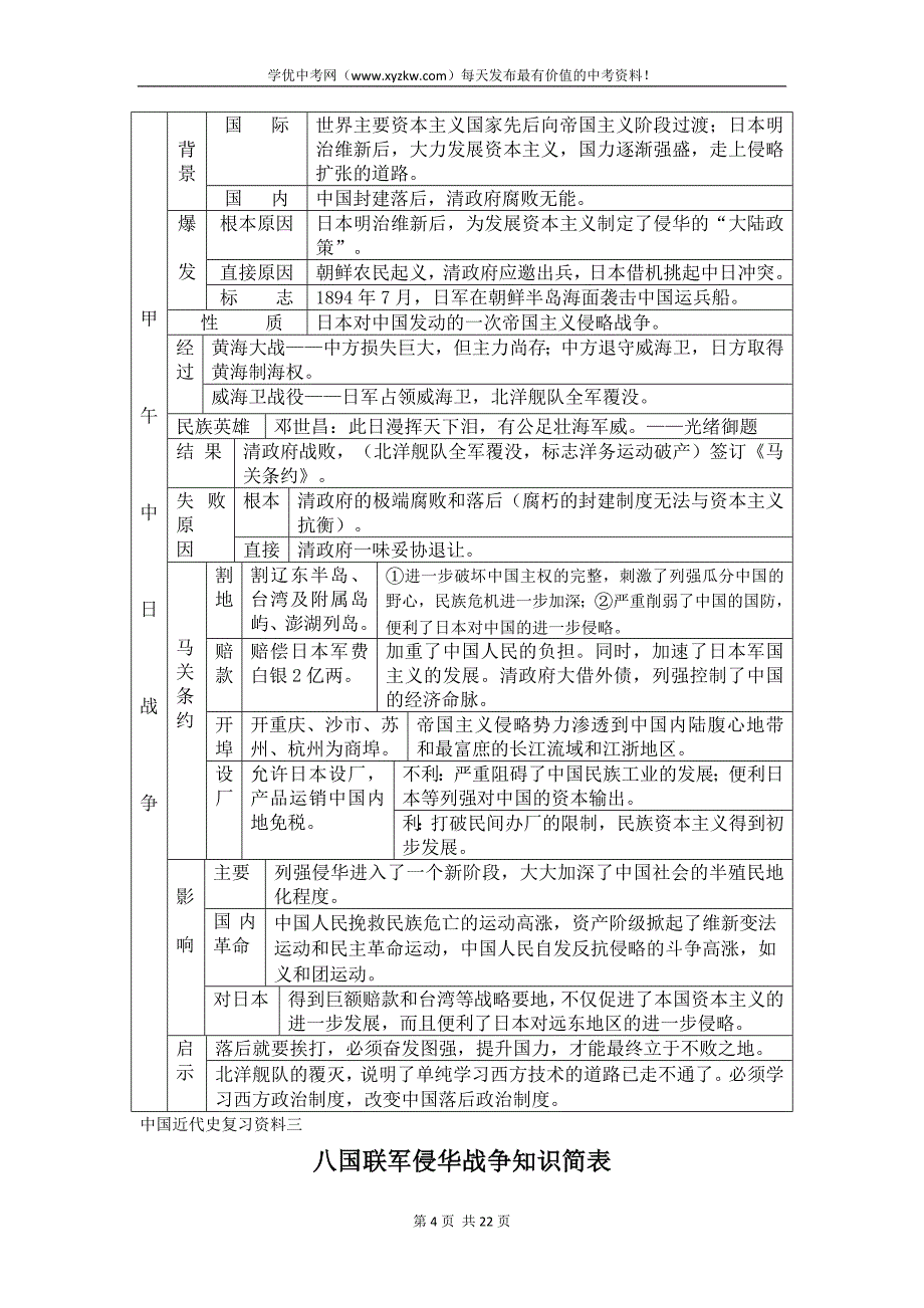 【人教版 】黑龙江省 历史八年级上教案解析《难忘九一八》_第4页