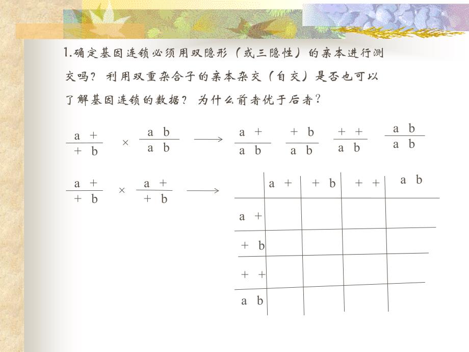 《连锁遗传》ppt课件-2_第1页