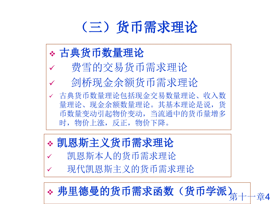 《货币供求均衡》ppt课件_第4页