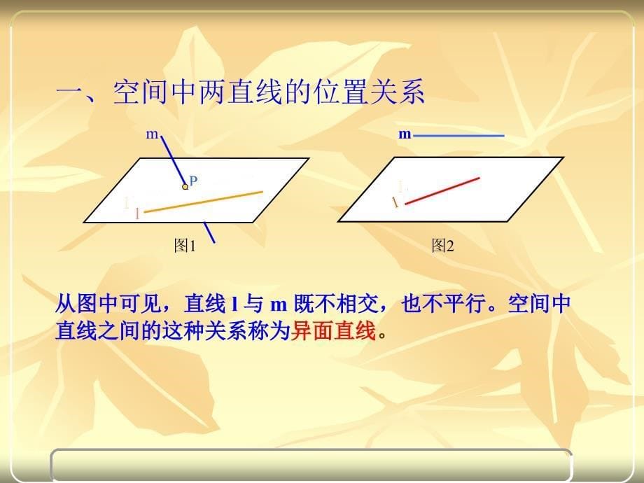 空间中直线与直线的位置关系》课件(人教a版必修2)_第5页