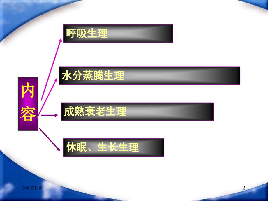 园艺产品采后生理过程-2_第2页