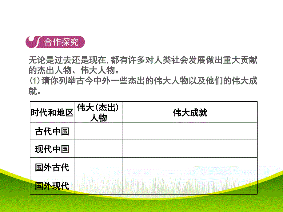 2017-2018学年七年级人教版道德与法治（部编版）上册课件 第十课第二框 活出生命的精彩_第3页