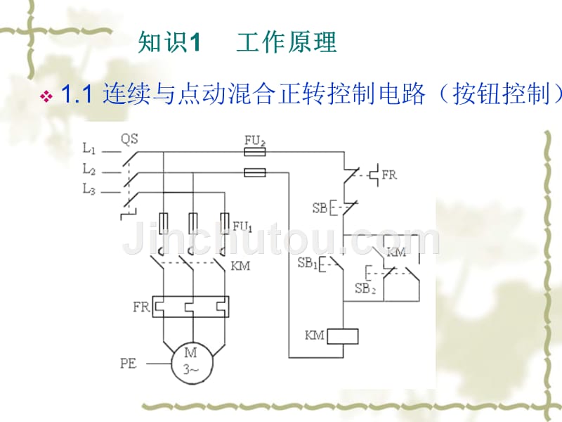 实训电机点长动控制_第3页