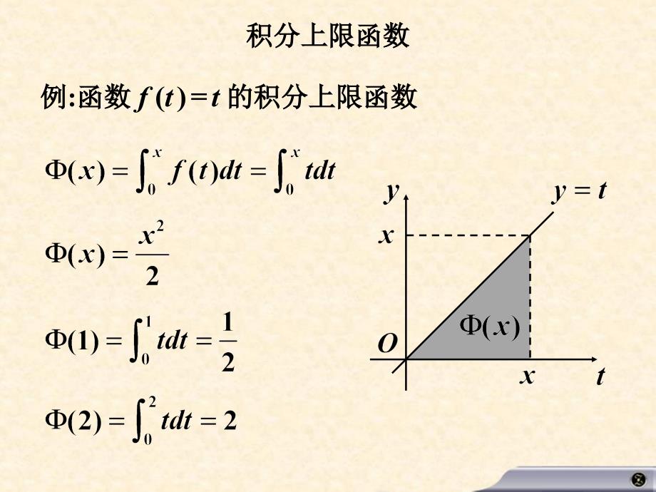 微积分基本公式（31）_第2页