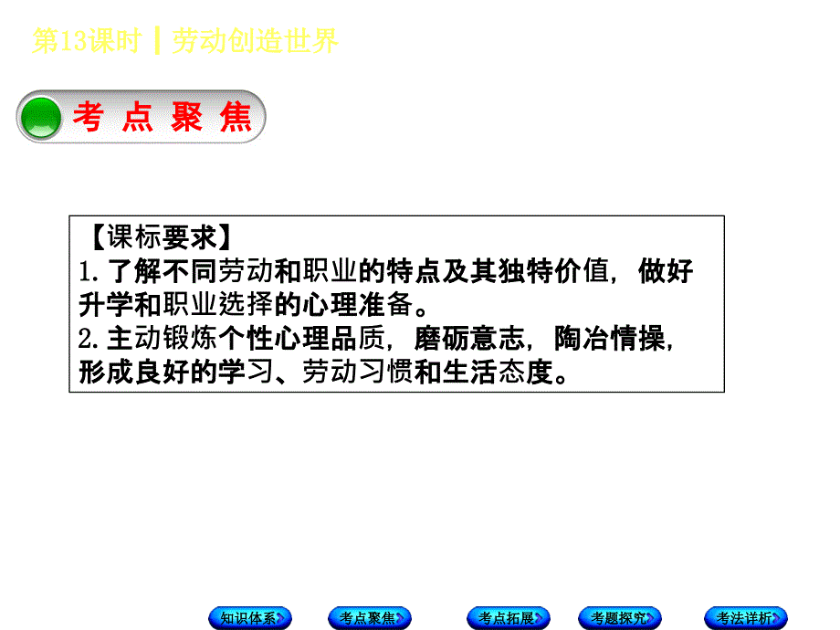 2018年中考政治教科版复习课件：第13课时 劳动创造世界_第4页