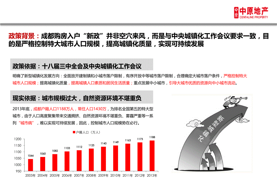 政策解读_成都购房入户_第4页