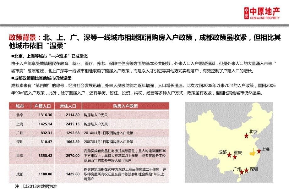 政策解读_成都购房入户_第5页