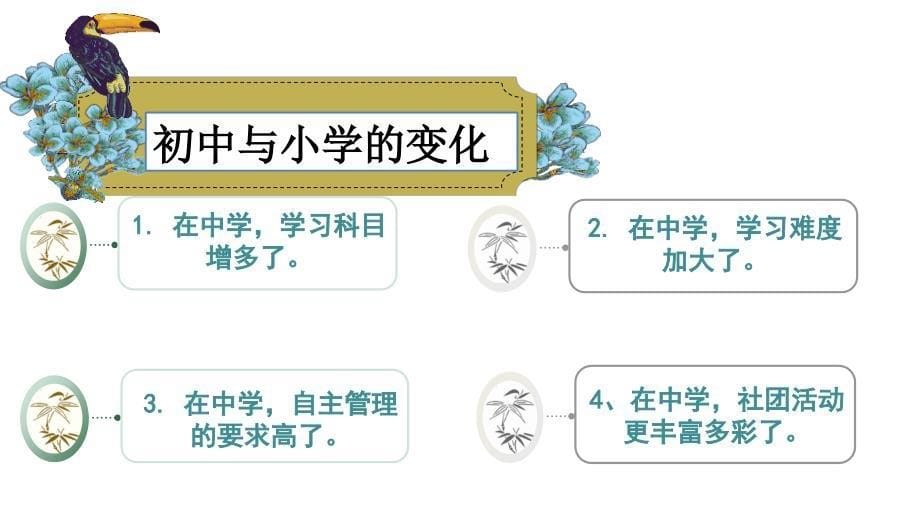 2017-2018学年人教版七年级道德与法治上册课件：01 中学序曲_第5页