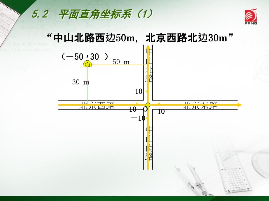 苏科版52平面直角坐标系_第4页