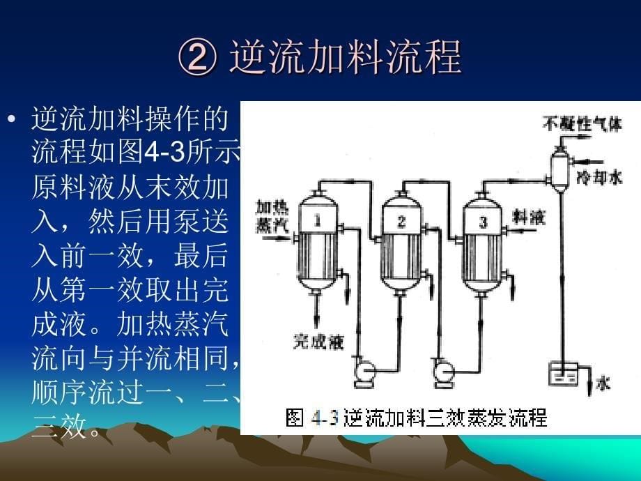 《项目四蒸发》ppt课件_第5页