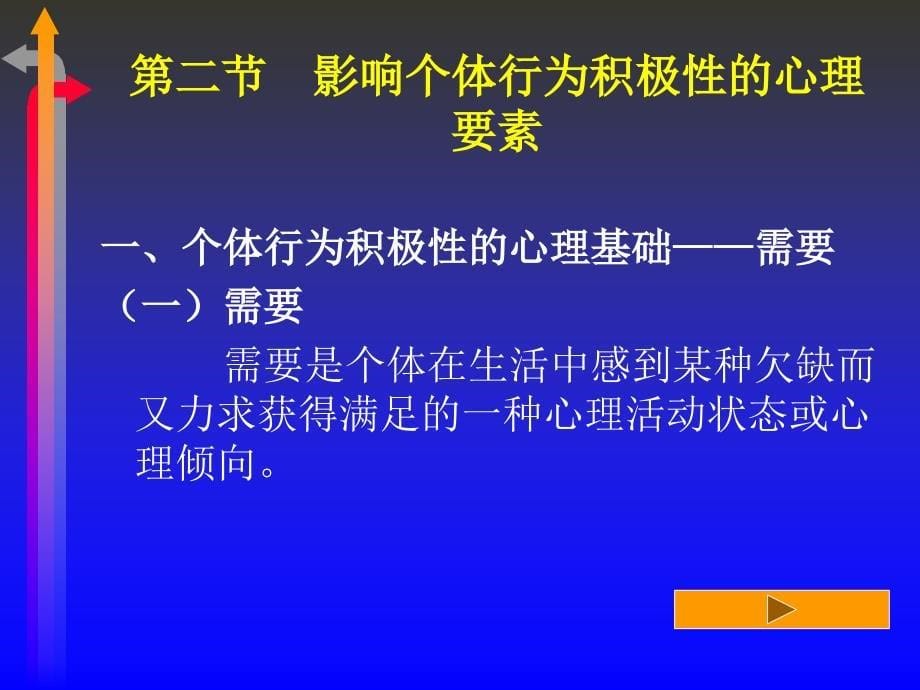 个体行为积极性与激励_第5页