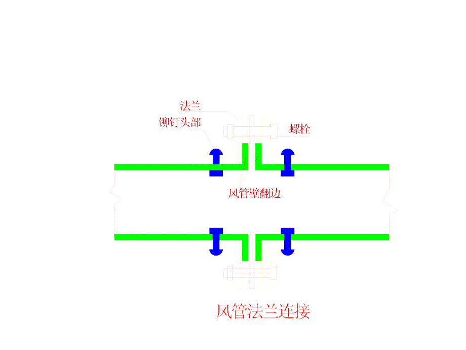 《空调通风定额应用》ppt课件_第4页