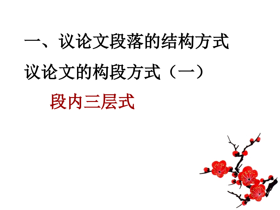 【7A文】初中语文作文教学课件-议论记叙文写法专项练习_第3页