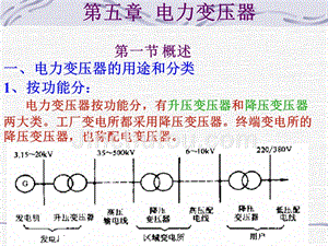 《电力变压器电子》ppt课件