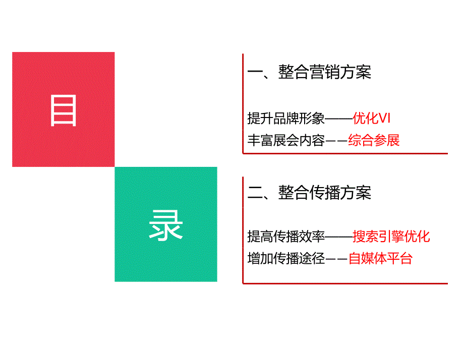 《展会营销方案》ppt课件_第4页