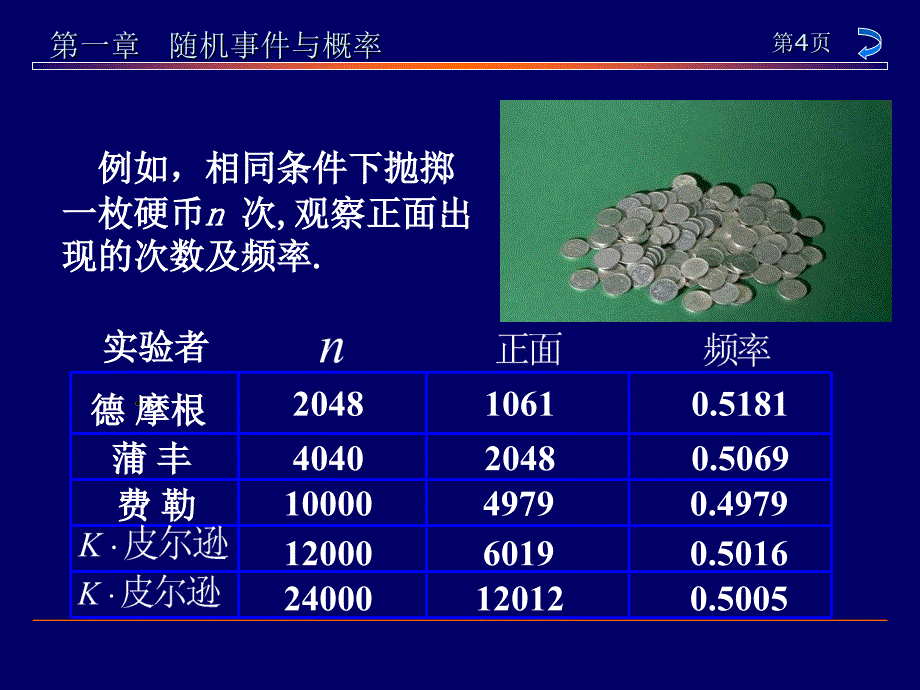 《随机事件及其运算》ppt课件_第4页