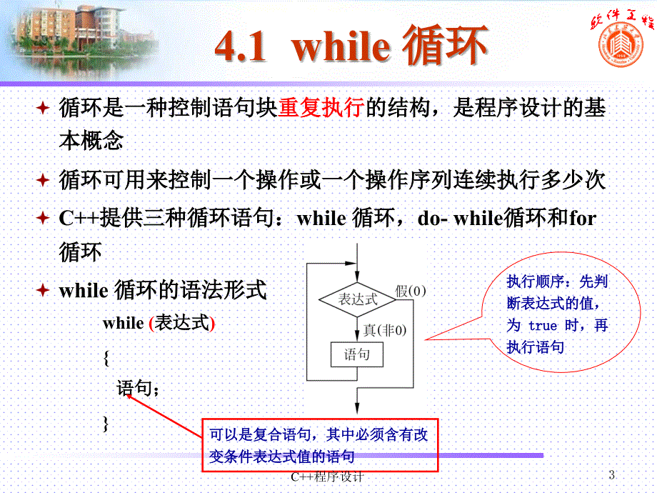 《循环语句》ppt课件_第3页