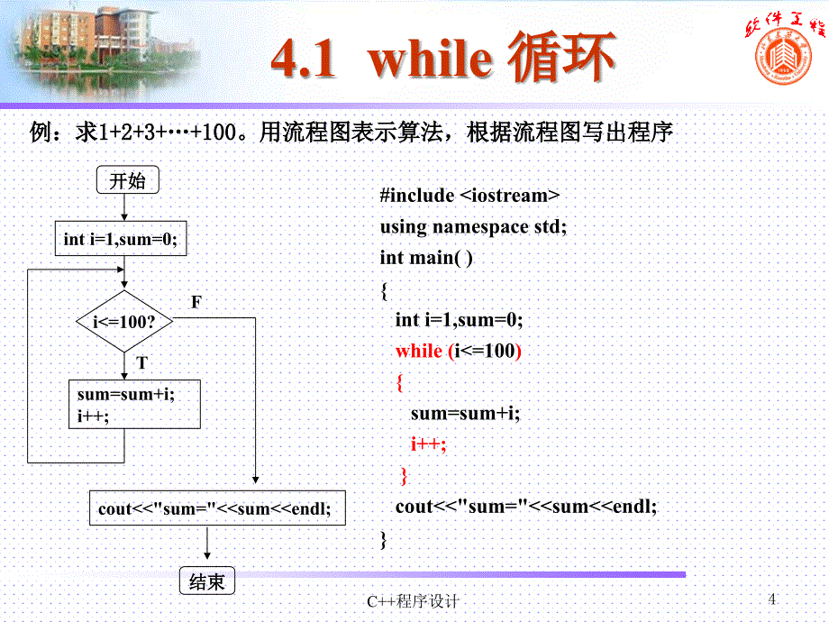 《循环语句》ppt课件_第4页